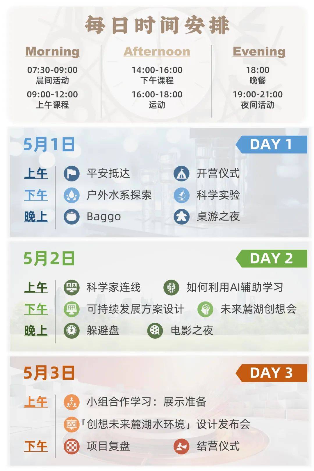 来科学家觉醒计划：从实验室到荒野用AI解锁地球的蓝色脉搏！j9国际站登录9-12岁 钥匙玩校 X 凌云教育五一营 未(图4)