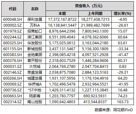 布：上海绿城黄浦ONE稀缺藏品奢宅范本！j9九游会入口首页绿