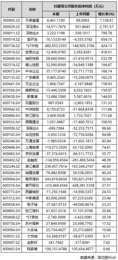布:上海绿城黄浦ONE稀缺藏品奢宅范本!j9九游会入口首页绿城黄浦ONE售楼处发(图21) 布:上海绿城黄浦ONE稀缺藏品奢宅范本!j9九游会入口首页绿城黄浦ONE售楼处发(图21)